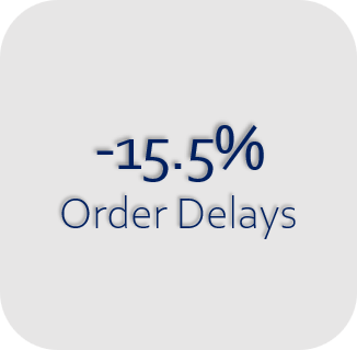 I-FEVS order completion