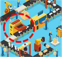 Process-level